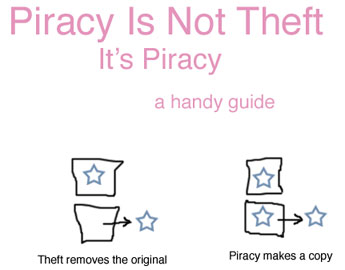 Piracy Copy
