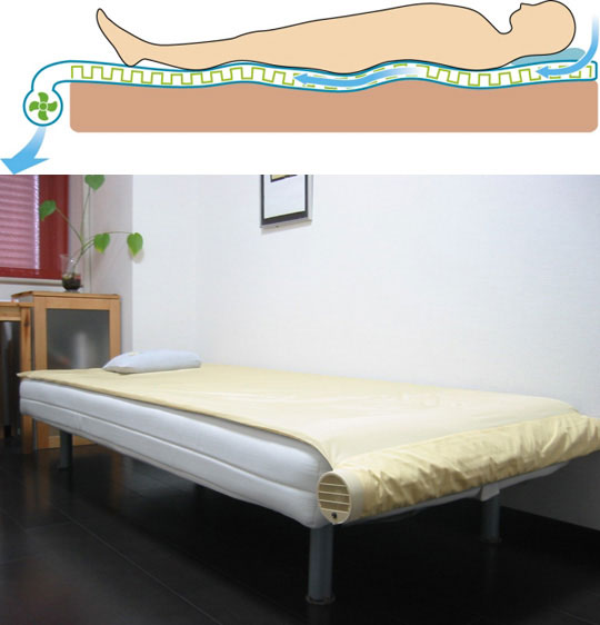 air-conditioned bed 1